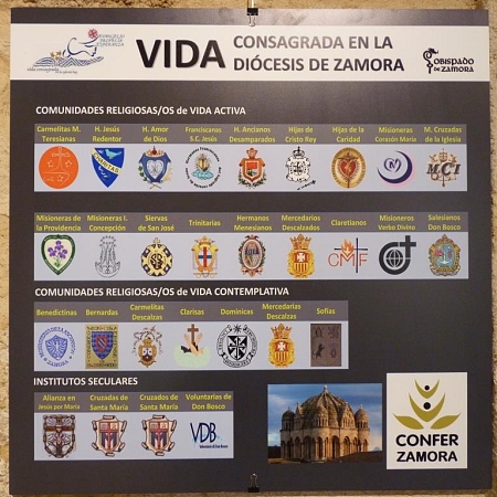 Exposición sobre la vida consagrada en la Diócesis de Zamora