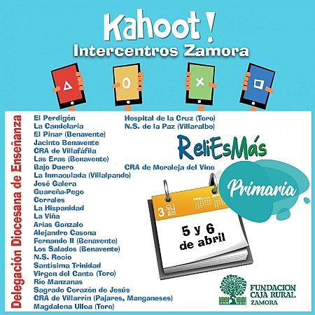 Una competición Kahoot en clase de Religión